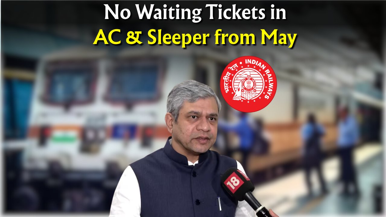 Railways Train Travel Rules 2025