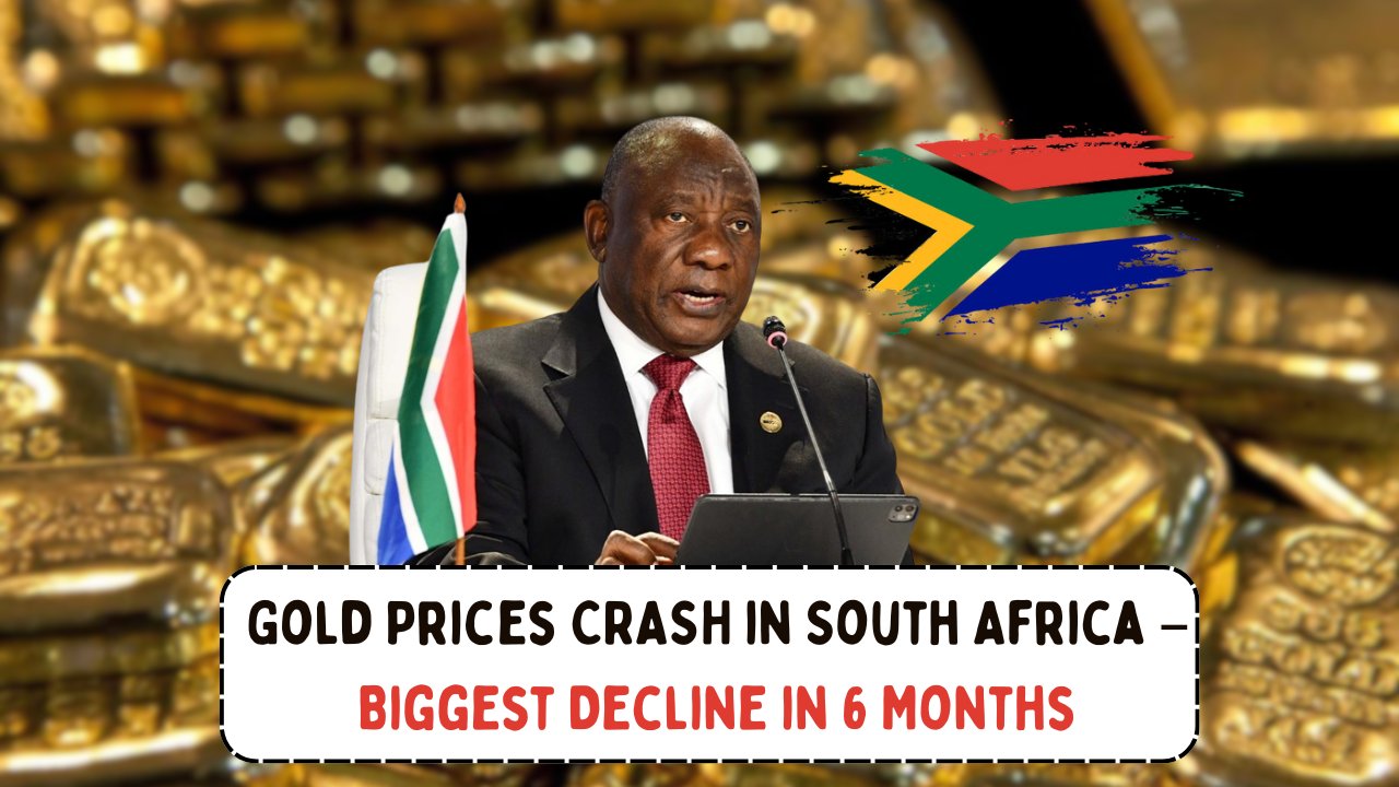 South Africa Gold Rates